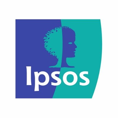 IPSOS