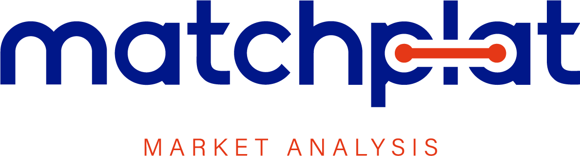 Matchplat